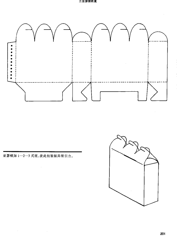 box structure106