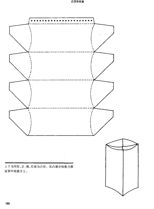 box structure86