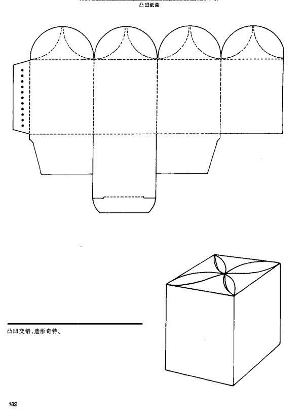 box structure88